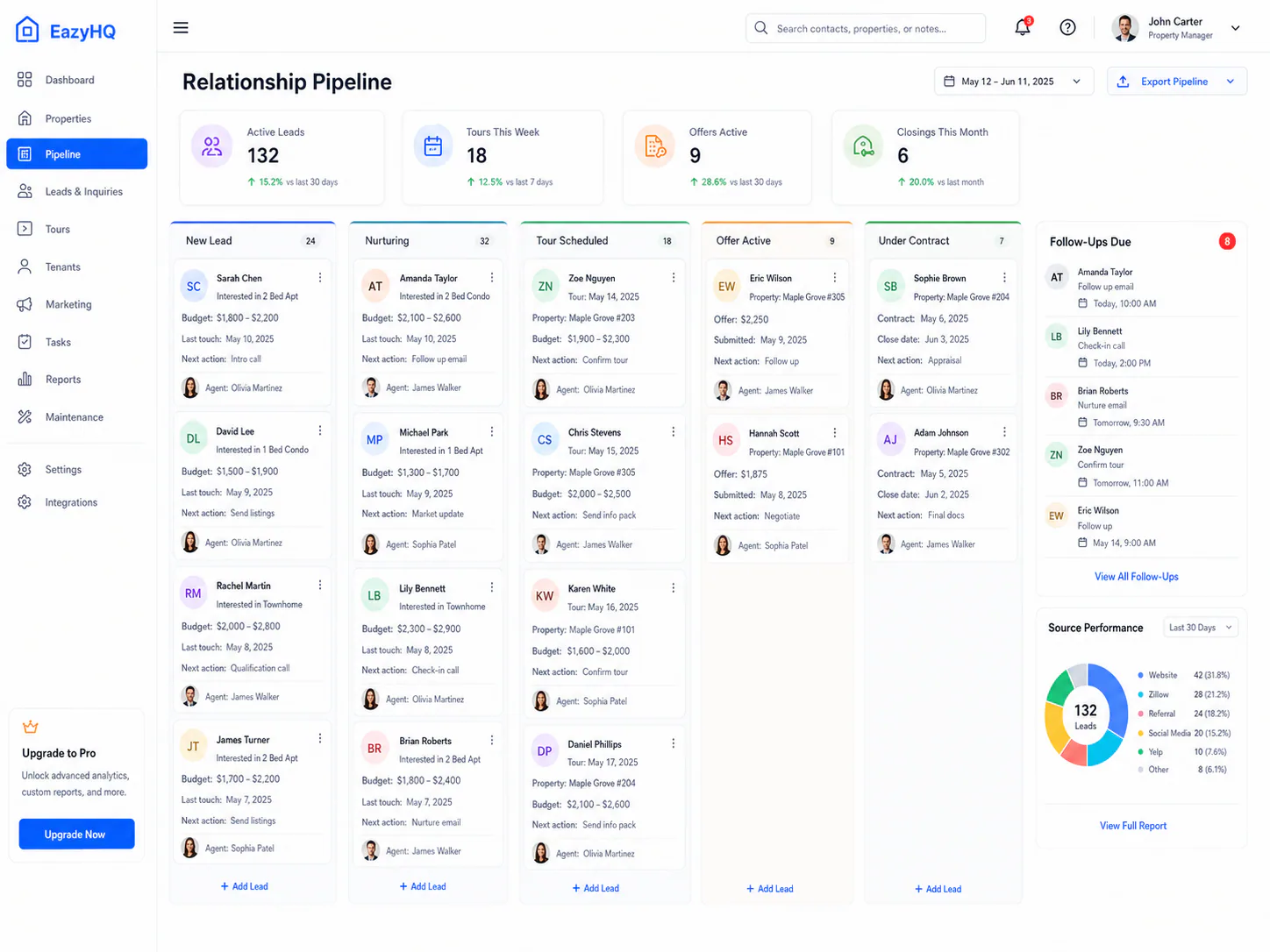 A custom relationship workflow built by BAAS