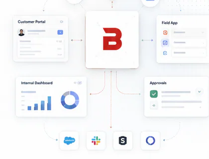 Illustrative connected business software interface