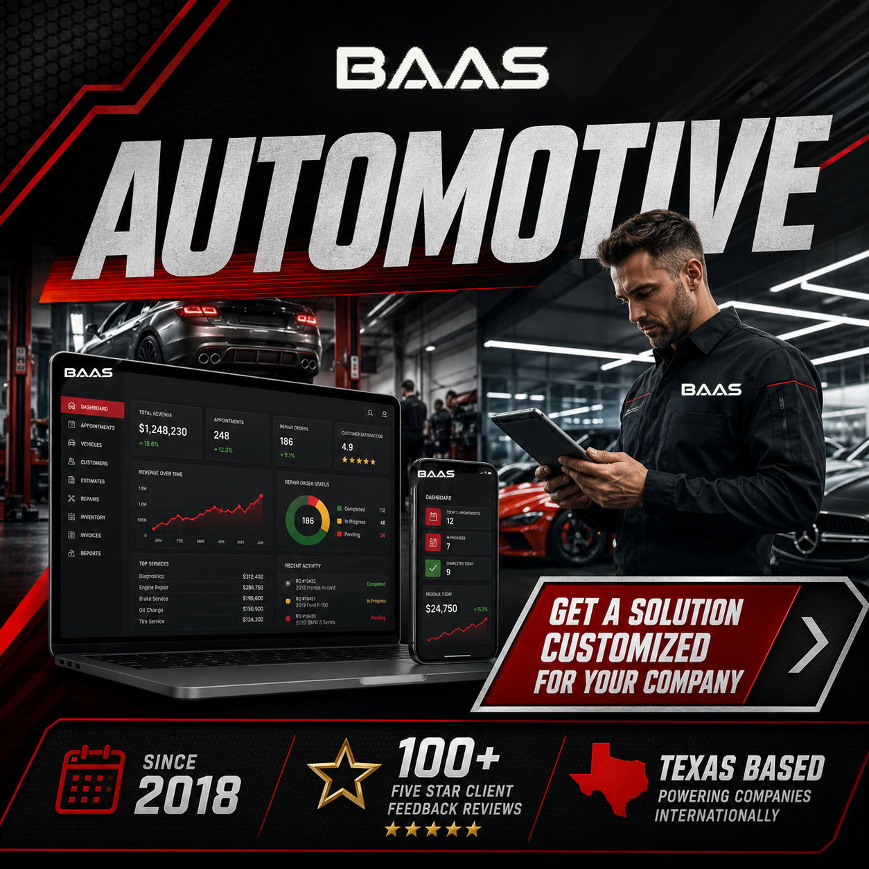 Automotive industry illustration