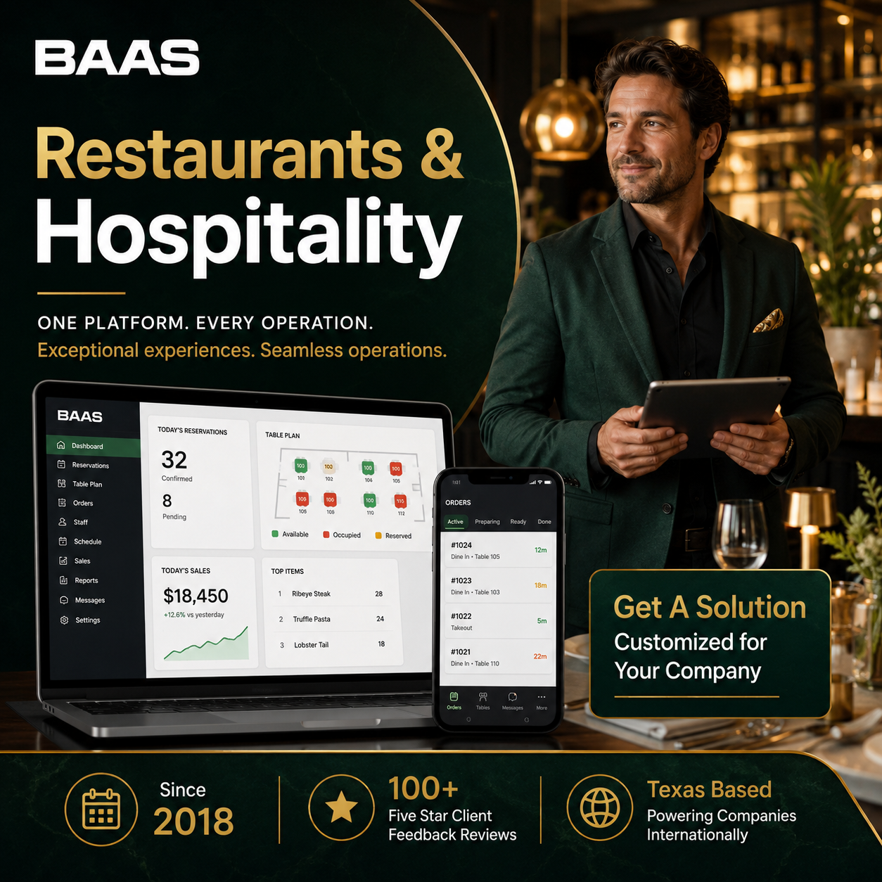 Restaurants & Hospitality industry illustration