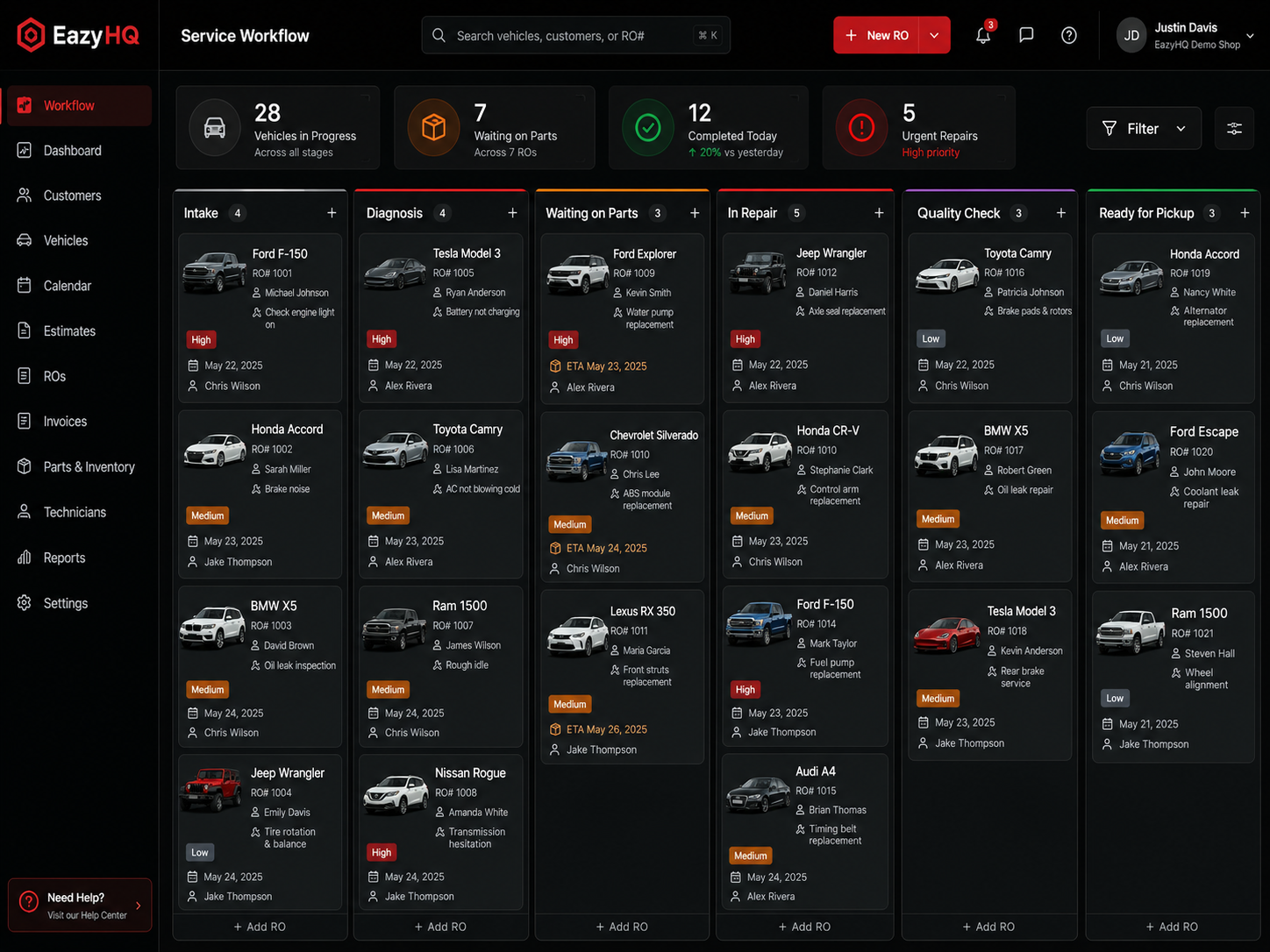 Automotive service workflow dashboard