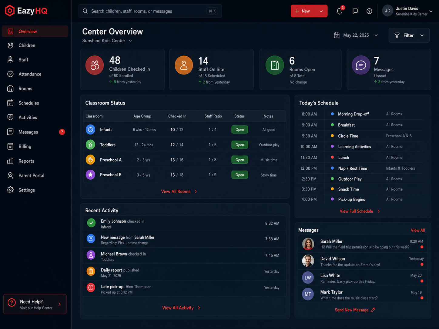 EazyHQ childcare center overview dashboard