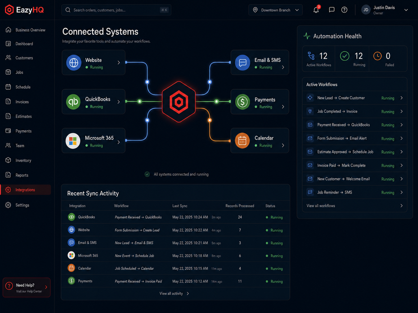 EazyHQ connected systems and automation health
