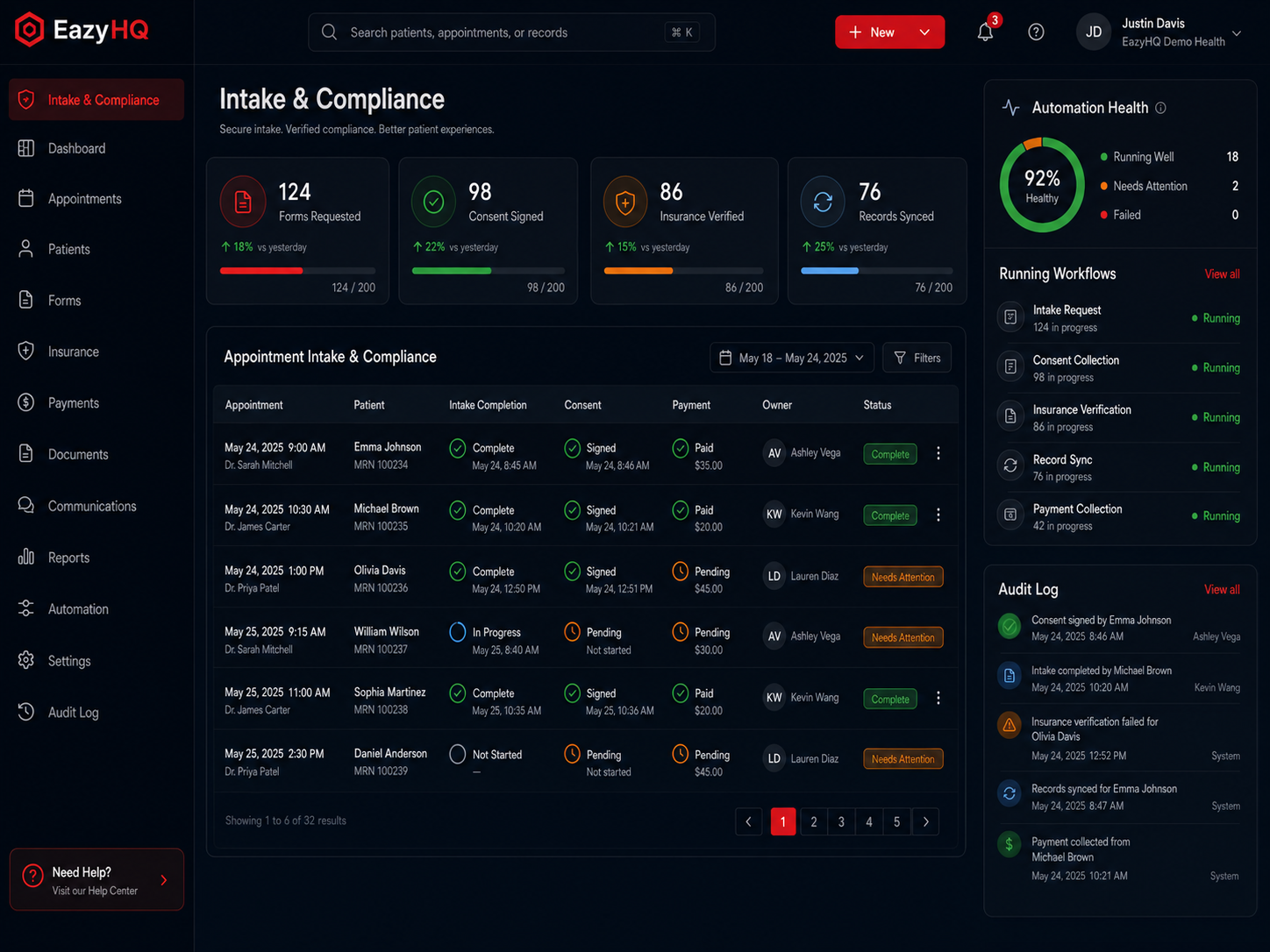 EazyHQ secure intake and compliance automation dashboard