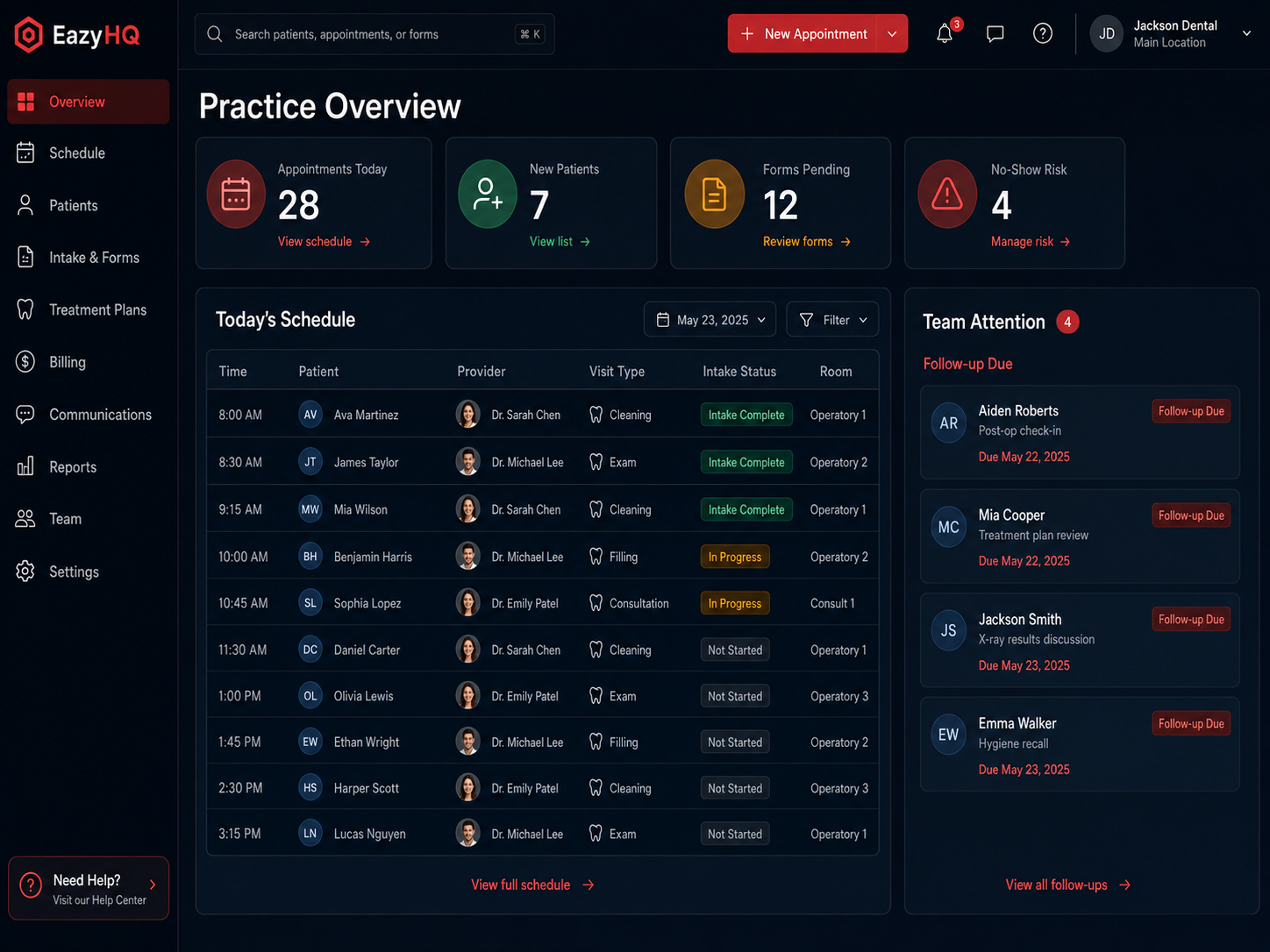 EazyHQ practice operations overview
