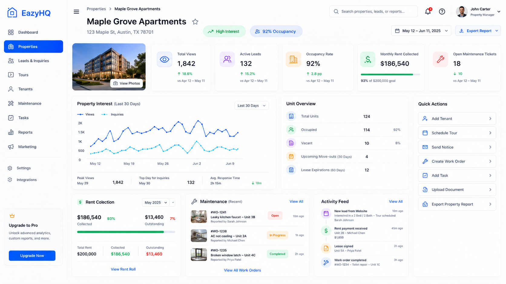 Property intelligence dashboard