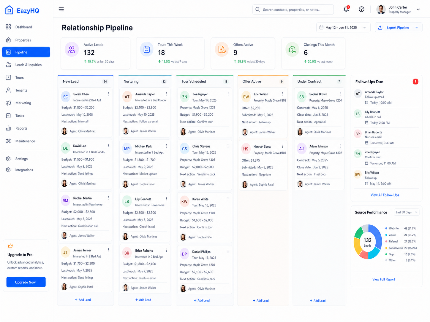 EazyHQ real estate relationship pipeline