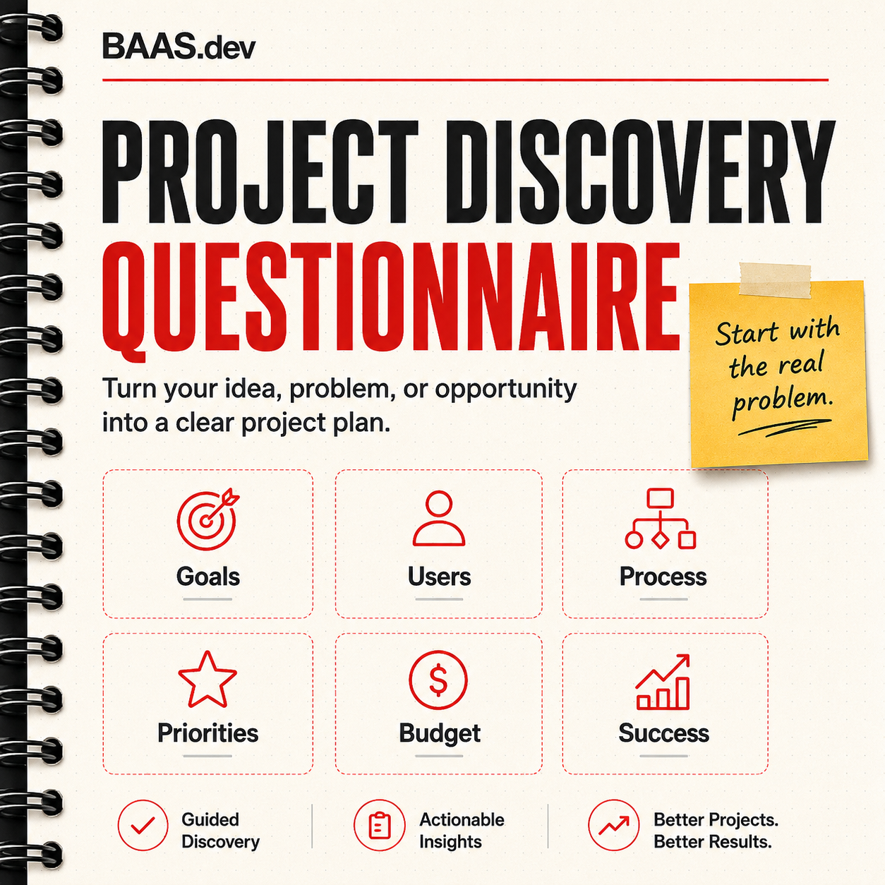 Project Discovery Questionnaire solution